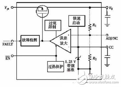 接触稳压器