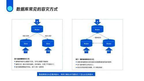 单机多用户与模块化接口的关系