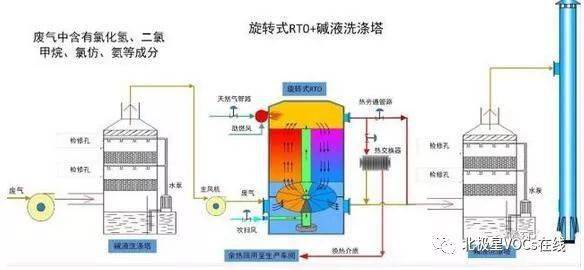 沥青烫毛