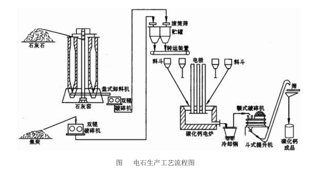 窨井盖制造设备