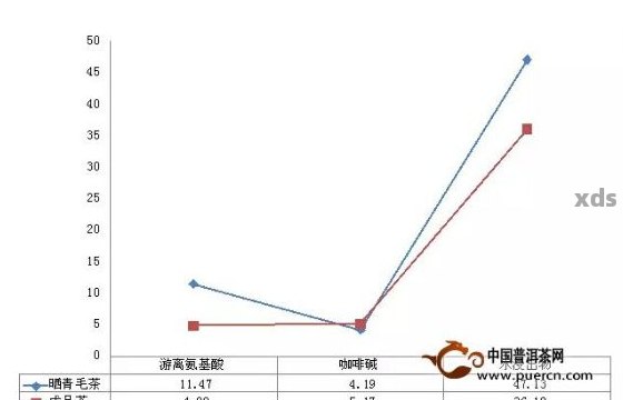 火柴与目前防静电手套有关系吗