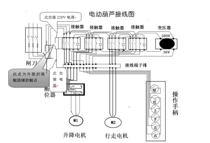 电动升降玻璃开关怎么接线