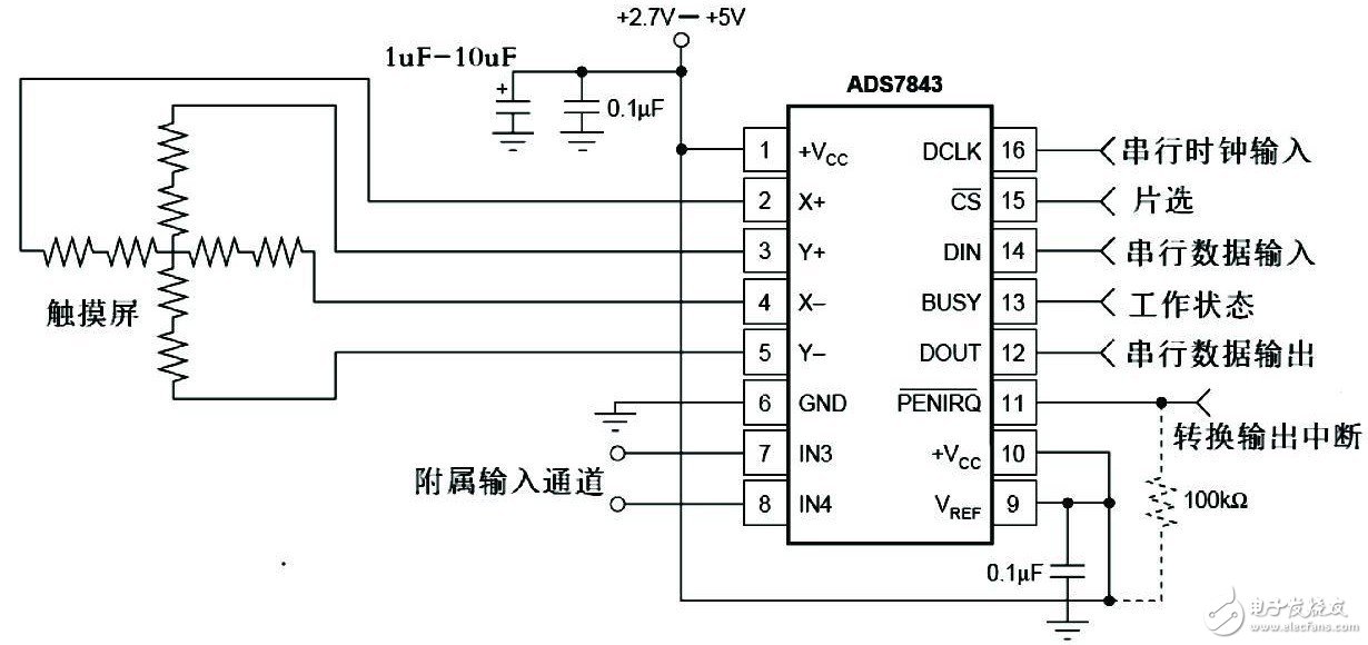 频率测量仪表与船舶主配电板原理图相同吗