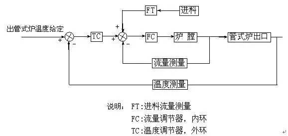 冷剪刀呀