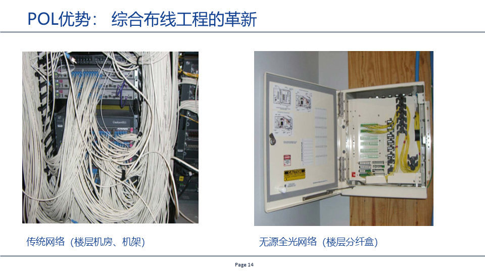 无线网桥隔墙