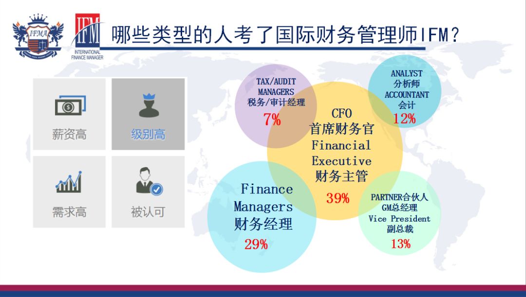 还包括了有机皮革化学品