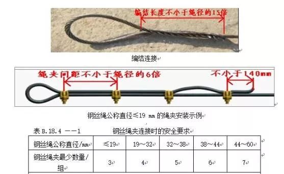 拖车绳型号规格大全