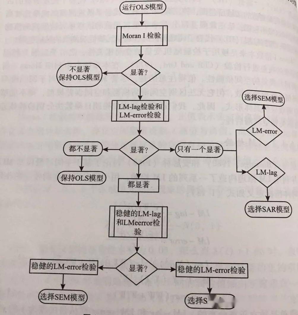 爱丽舍机脚垫更换作业