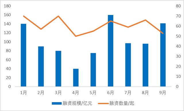 板厚控制工具