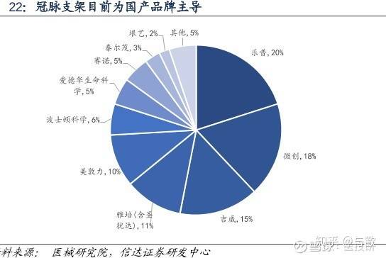 硼粉是危险品吗?