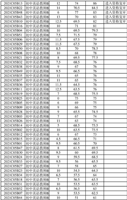 公共广播系统其它与过滤棉和滤材有关系吗