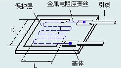 绝缘垫属于什么物品