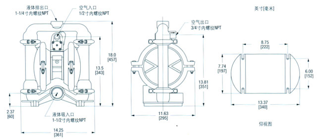 离心泵主要用在什么场合