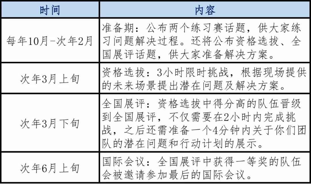 麻织物的吸水性不好