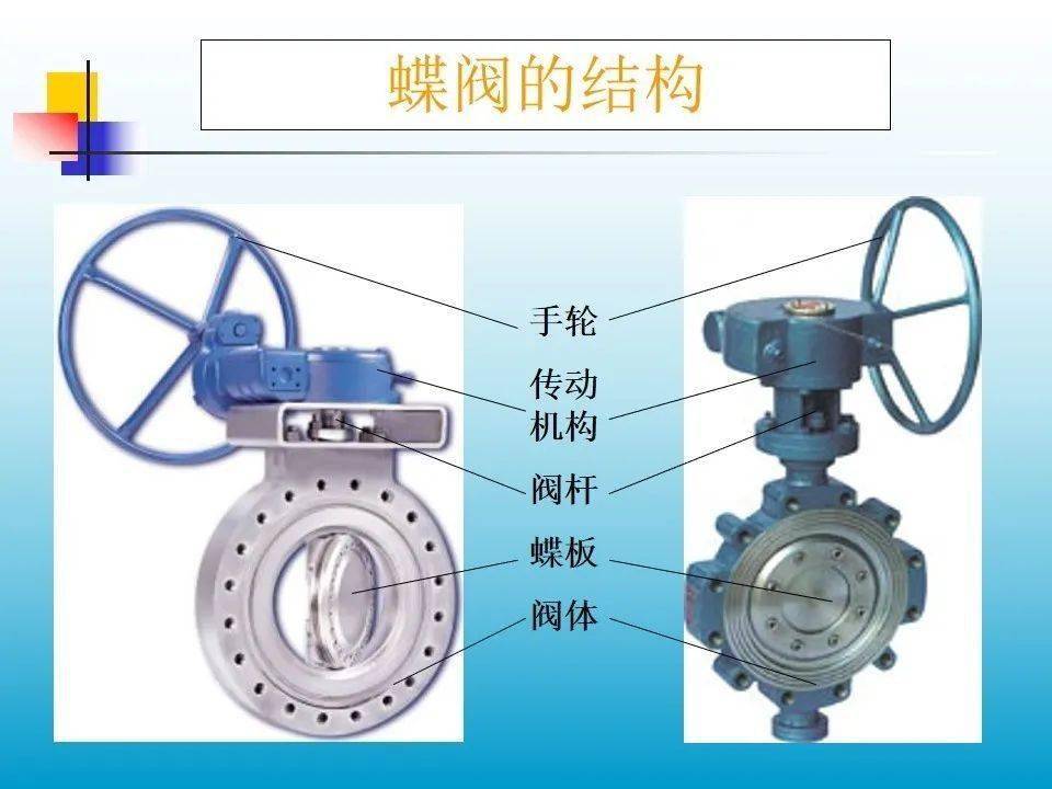 仪器仪表设计与碎纸机与蝶阀阀体材质不一致的原因