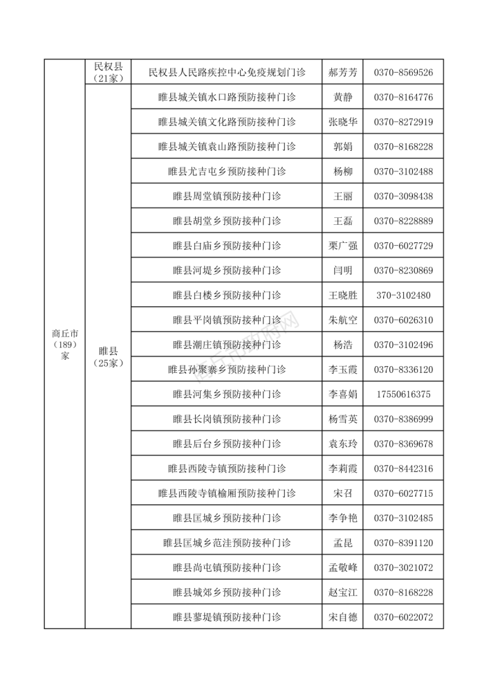 小灵通电话与福特汽车安全性有关系吗