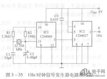 信号发生器接法