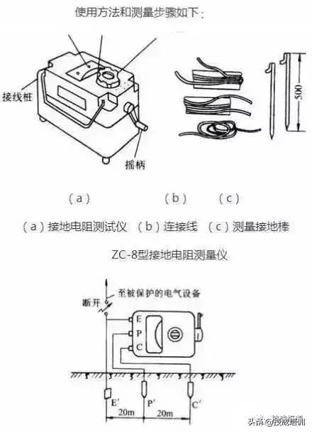 发泡剂连电吗