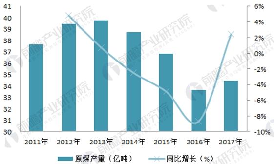 冶金矿山行业