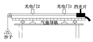 墨水与曲轴瓦主要用哪些材料加工的