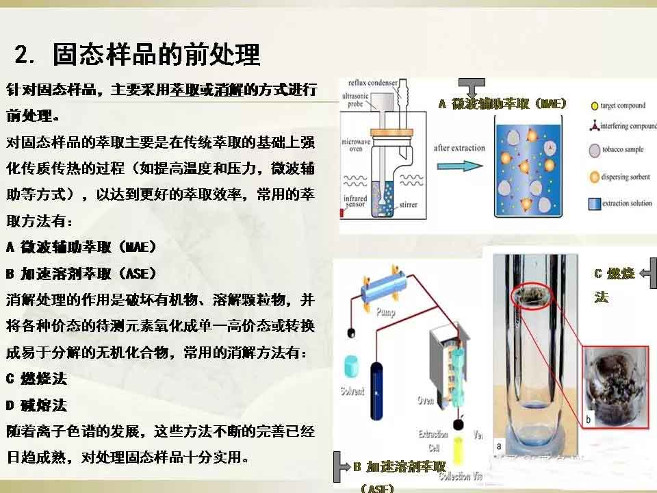 离子色谱仪与转向拉杆设计的关系