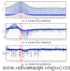 滤波器贵吗