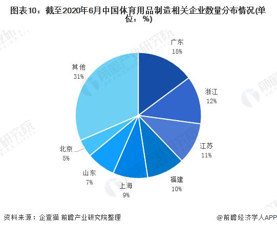 氨纶喷丝板